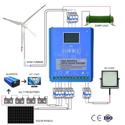হোম ইউজ উইন্ড টারবাইন জেনারেটর কন্ট্রোল 10KWH 20KWH রিয়েল টাইম রিমোট মনিটরিং