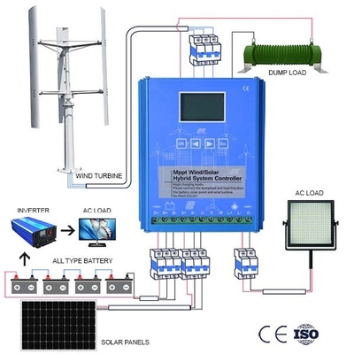 48V 96V সোলার উইন্ড টারবাইন জেনারেটর 100Ah 200Ah 300Ah গ্রিডে